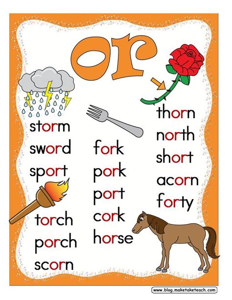 Free R Controlled Vowels Posters Make Take And Teach Phonics Phonics