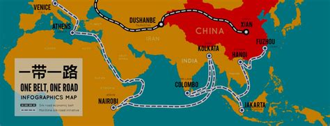 Understanding Chinas Belt And Road Initiative Bri