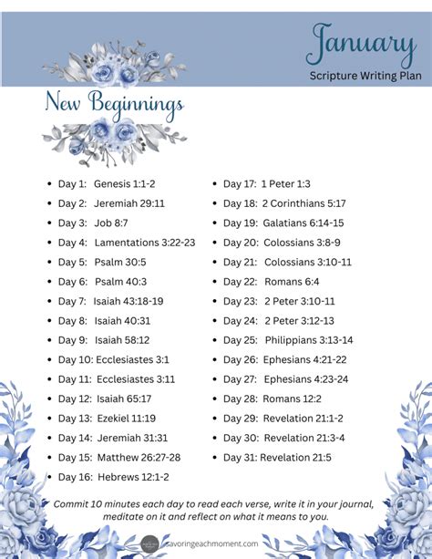 Free Printable Daily Bible Reading Plan Savoring Each Moment