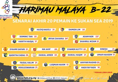 We value excellent academic writing and strive to provide outstanding essay writing service each and every time you place an order. Senarai Akhir 20 Pemain Malaysia ke Sukan SEA 2019 - The Sukan