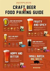 Craft And Food Pairing Guide Pork Rinds Craft Food