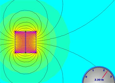 A magnet's north pole is defined as the pole that is attracted by the earth's north magnetic pole when the magnet is suspended so it can turn freely. K&J Magnetics - Magnetic Fields