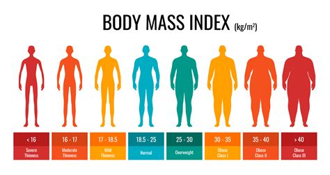 腹筋が割れる体脂肪率は体脂肪の減らし方や鍛え方を紹介 メンズファッションメディア OTOKOMAE 男前研究所