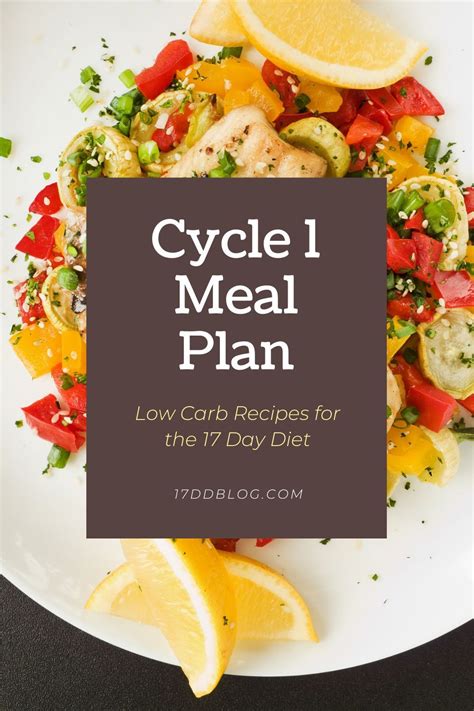 17 Day Diet Cycle 1 Meal Plan 17 Day Diet Diet Breakfast Recipes Diet Meal Plans