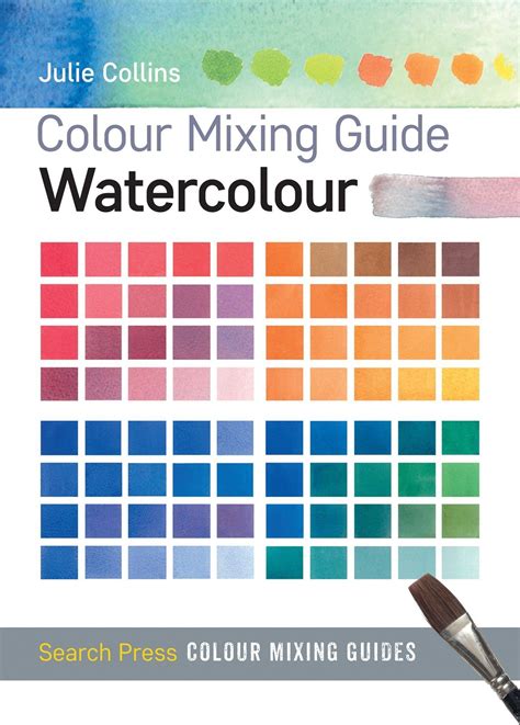 Related image | Color mixing guide, Color mixing chart, Color mixing
