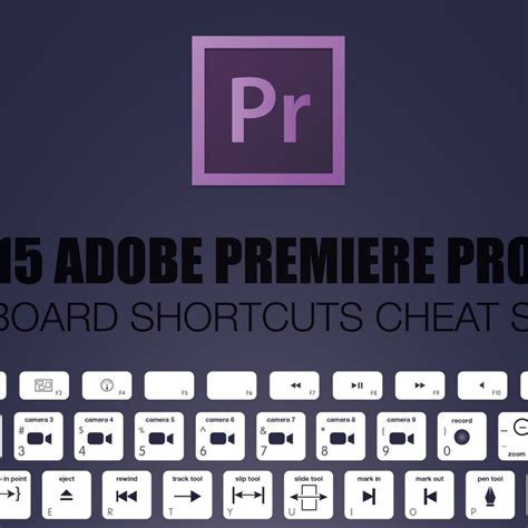 Adobe Premiere Pro Keyboard Shortcuts Cheat Sheet