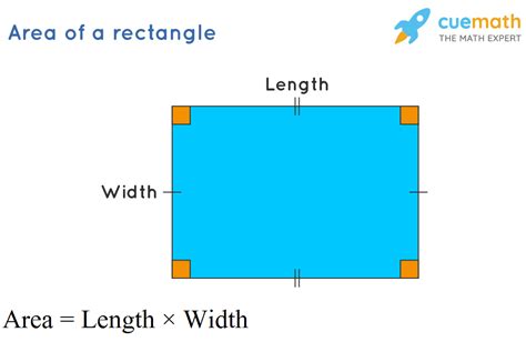 What Is The Formula For The Area Of A Rectangle