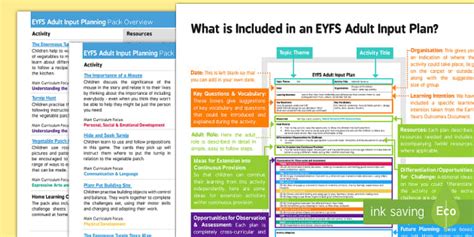 Eyfs The Enormous Turnip Adult Input Planning And Resource Pack Overview