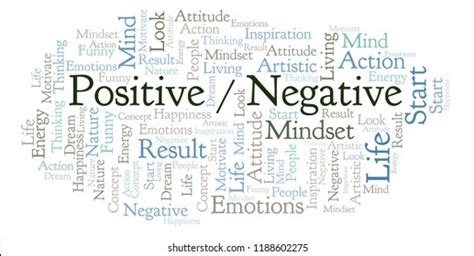 Negative Word Images Stock Photos And Vectors Shutterstock