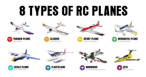 Remote Control Aircraft Plane Rc Plane With 3 Modes That Easy To