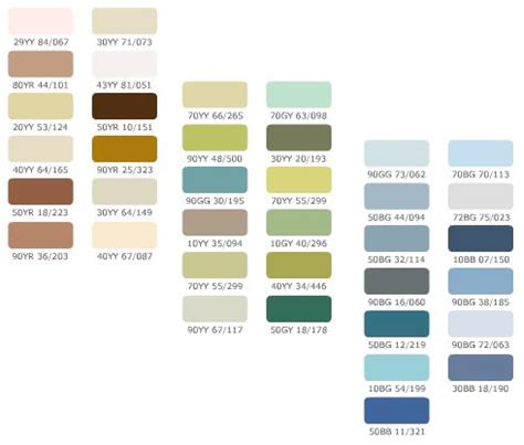 Choose at least two colors for the room and go to when painting, you can still play with the height of ceilings and try visually widening the dimensions of your rooms. WHAT COLOR SHOULD I PAINT MY ROOM? WHAT COLOR MUST HAVE ...