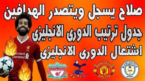 يلا شوت حصري الجديد المتميز في عالم البث المباشر لنقل أهم مباريات اليوم تابع لايف tab3live عبر البث الحي بدون تقطيع علي اليوتيوب وسيرفرات خاصة شاشة. ترتيب هدافي الدوري الإنجليزي اليوم : «صلاح محلك سر».. ترتيب هدافي الدوري الإنجليزي بعد أهداف ...