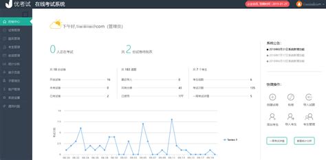 使用最多的在线考试系统优考试使用指南 知乎