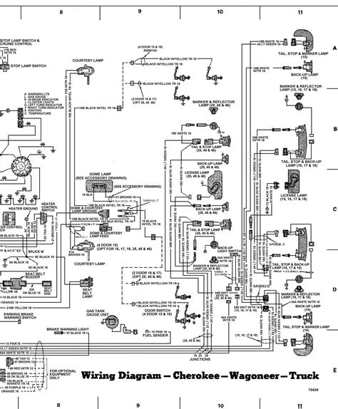 Zj fuse box wiring diagram. 2010 Jeep Wrangler Radio Wiring Diagram - Database - Wiring Diagram Sample
