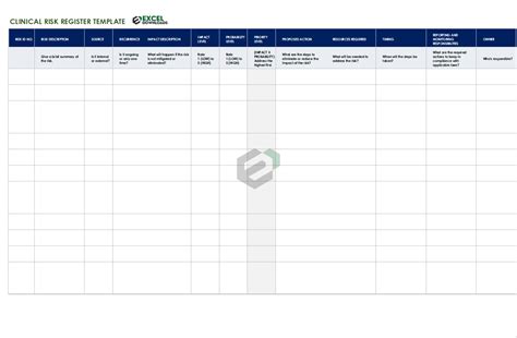 Free Clinical Risk Register Excel Template