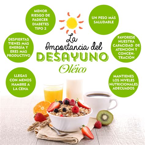 La Importancia Del Desayuno Salud Oleico Comida Balanceada