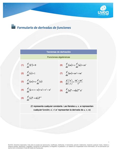 Formulario De Derivada De Funciones Calculo Diferencial Studocu