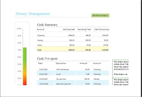 Money Management Template For Excel Xls Excel Templates