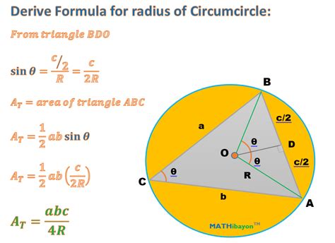 Derivation Of Formula For The Radius Of Circumcircle MATHibayon