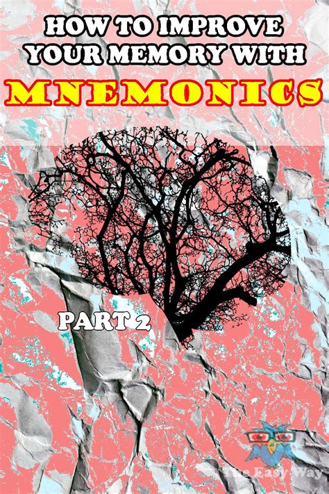 Memory Mnemonics Improve Your Memory What Is Mnemonic Memory What