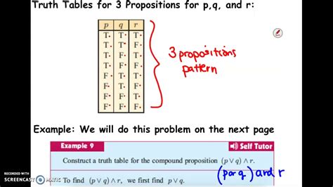 Construct A Truth Table For The Compound Proposition
