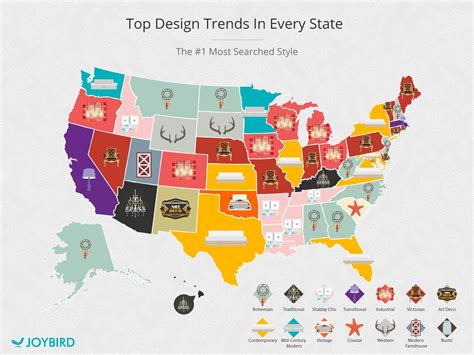 The Top Interior Design Styles By State Will Surprise You
