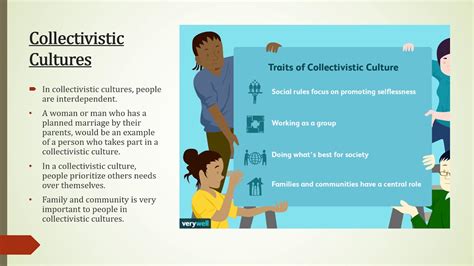Individualistic And Collectivistic Cultures Cultural Psychology Youtube