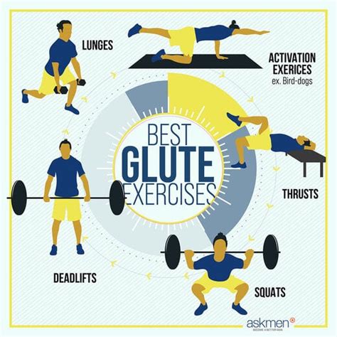 Best Butt Workouts Glute Exercises For Men AskMen