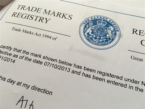 Trademark Registration To Make Sure Your Brand Is Protected Halogen