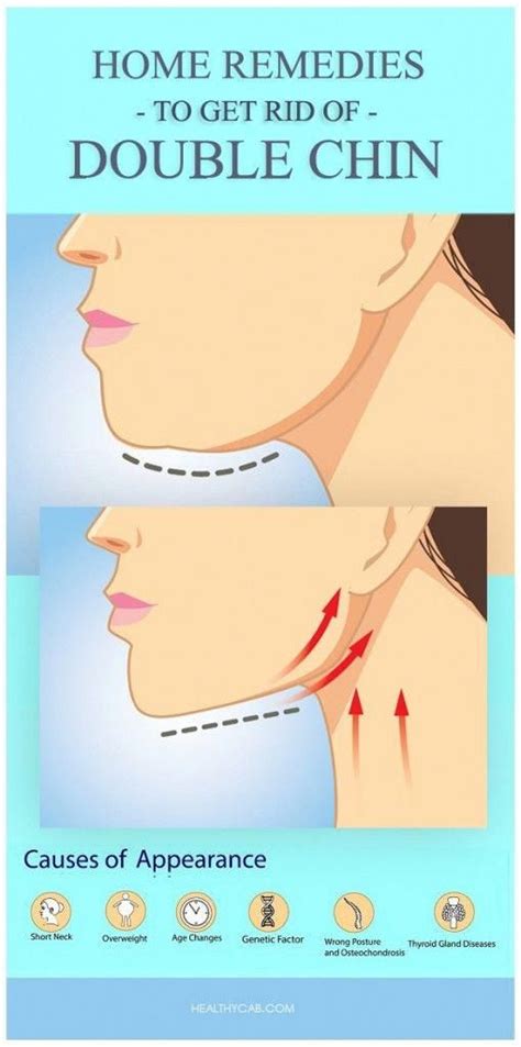 the best ways to get rid of double chin lifestyle double chin double chin treatment chin
