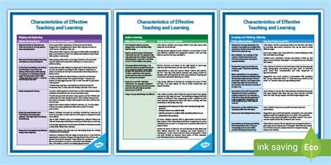 New Eyfs Characteristics Of Effective Teaching And Learning Poster Pack