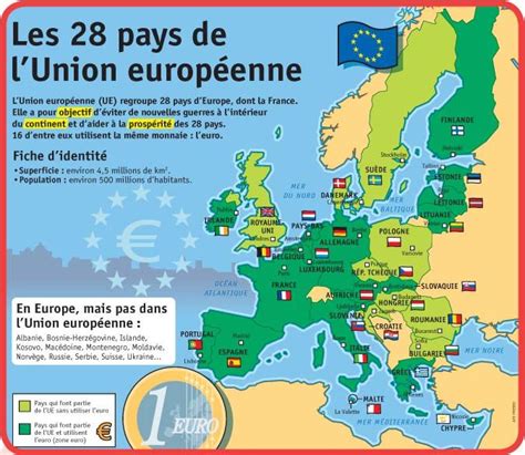 Carte Europe Carte De Lunion Europeenne Et Capitales