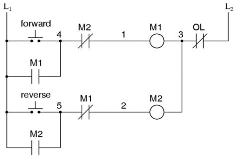 Make the example ladder logic to control the motor in forward and reverse direction using plc programming with limit switches as sensors. Motor Control Circuits | Ladder Logic | Electronics Textbook