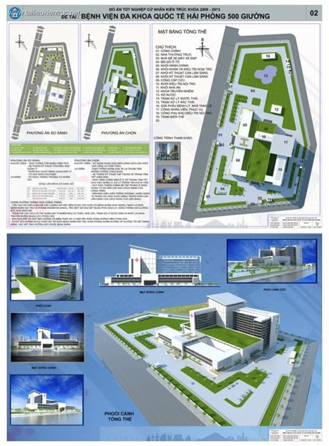 Bởi bệnh viện k cũng là tuyến đầu và có bệnh nhân ở tất cả các tỉnh thành đến chữa trị, lượng bệnh nhân đông hơn bv bệnh nhiệt đới trung ương. Đồ án kiến trúc - Bệnh viện Đa Khoa 500 giường quốc tế Hải ...