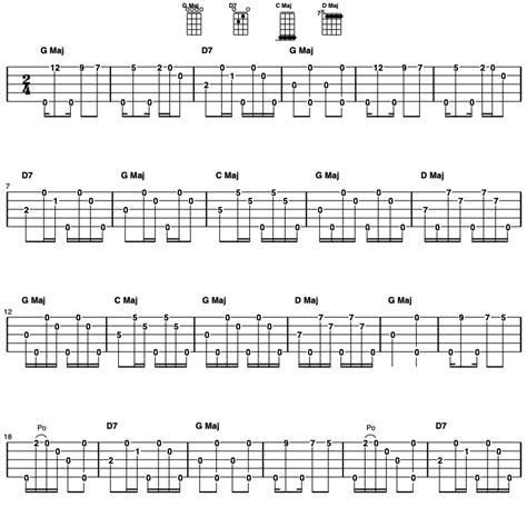 Fingerstyle Banjo Song And Tab Of The Week Marching Jaybird The