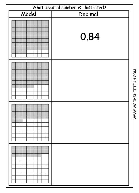 11 Best Images of Decimal Hundredths Grid Worksheets - Blank Hundreds Grid Chart, Printable ...