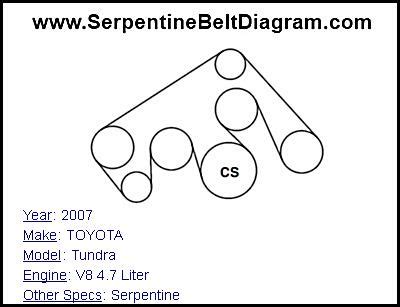 2004 Toyota Tundra 47 Serpentine Belt Diagram - Belt Poster