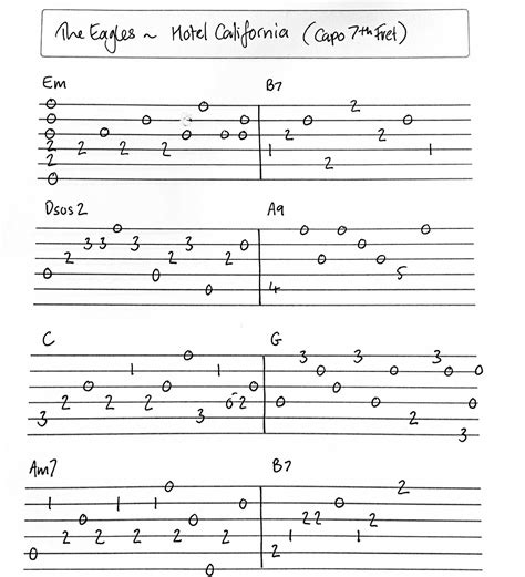 Guitar Lessons The Eagles Hotel California Guitar Tab And Chord Cheat Sheet