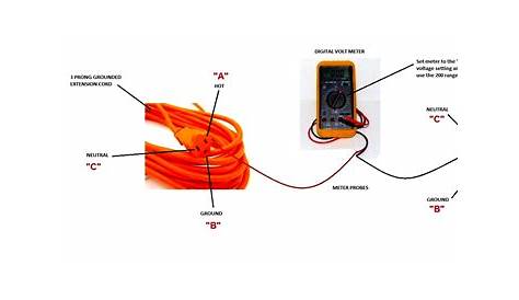 3 Prong Extension Cord Wiring Diagram - Cadician's Blog