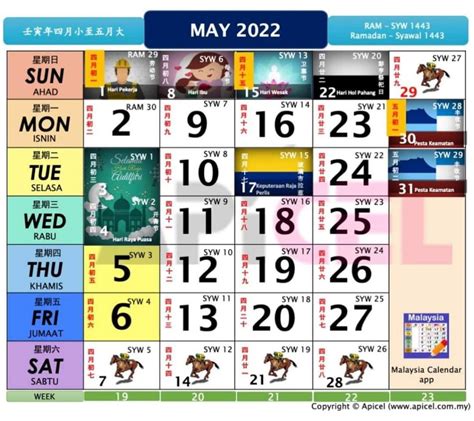 Tarikh Hari Raya Aidilfitri 2022 1443 H Di Malaysia
