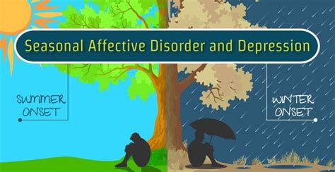 Seasonal Affective Disorder Medworks Media