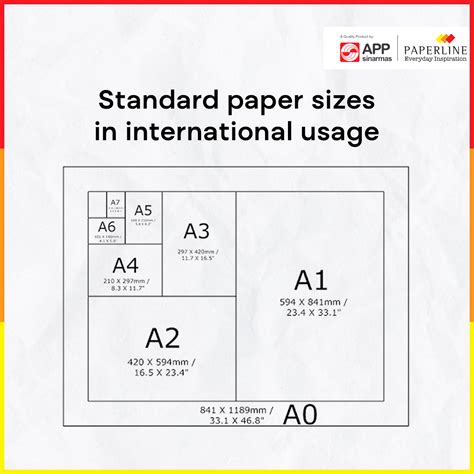 Us Standard Paper Sizes