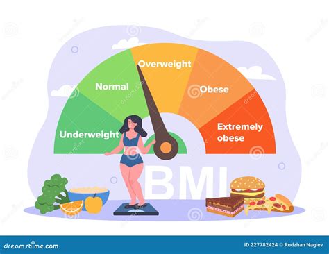 Body Mass Index Concept Stock Vector Illustration Of Index