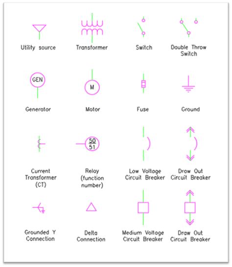 Iec Electrical Symbols Single Line Diagram K Wallpap Vrogue Co