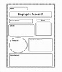 Biography Template - 10 + Download Documents in PDF | Biography ...