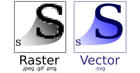SVG Graphics - Dropbears.com