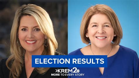 Spokane Mayor Election Lisa Brown Leads Nadine Woodward