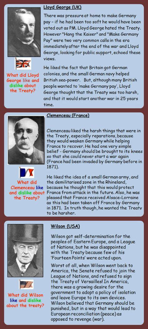 19 Treaty Of Versailles Ideas Treaty Of Versailles Versailles