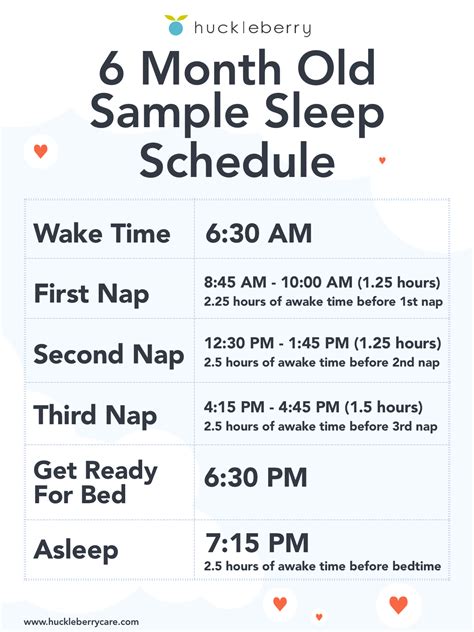 6 Month Old Sample Sleep Schedule | 5 month old sleep, 6 month old sleep, 7 month old sleep