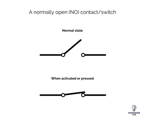 Normally Open Vs Normally Closed What Do They Mean Engineer Fix